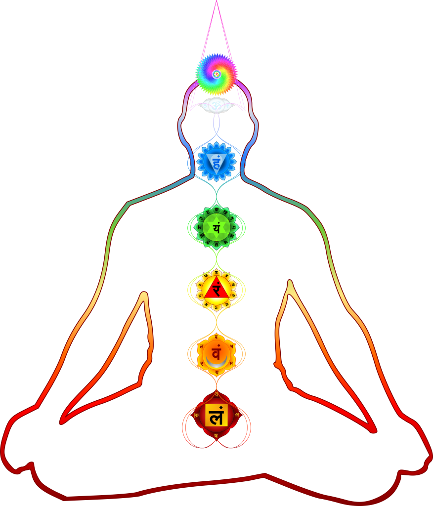 Chakras